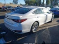 2020 Lexus ES 300h — photo 4 of 18 | VIN 58AE21B12LU010655