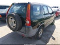 2004 Honda CR-V — photo 4 of 16 | VIN SHSRD78474U253005