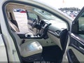 2015 Ford Edge — photo 5 of 15 | VIN 2FMTK3K84FBB88892