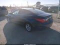2011 Hyundai Sonata — photo 3 of 11 | VIN 5NPEB4AC6BH148837