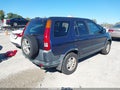 2003 Honda CR-V — photo 4 of 14 | VIN JHLRD78833C013801