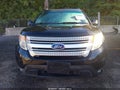 2015 Ford Explorer — photo 12 of 16 | VIN 1FM5K8D87FGB45627