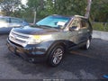 2015 Ford Explorer — photo 2 of 16 | VIN 1FM5K8D87FGB45627