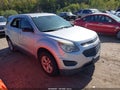 2016 Chevrolet Equinox — photo 1 of 12 | VIN 2GNALBEK7G1117405