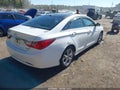 2013 Hyundai Sonata — photo 4 of 16 | VIN 5NPEC4AC5DH719878