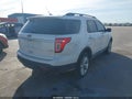 2015 Ford Explorer — photo 4 of 11 | VIN 1FM5K8D83FGB21275