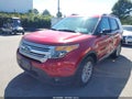 2014 Ford Explorer — photo 2 of 16 | VIN 1FM5K8D86EGB56715