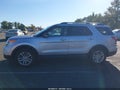2014 Ford Explorer — photo 14 of 16 | VIN 1FM5K8D82EGB99139