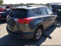 2015 Toyota RAV4 — photo 4 of 18 | VIN JTMWFREV6FJ033699