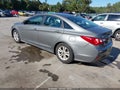 2014 Hyundai Sonata — photo 3 of 20 | VIN 5NPEB4AC2EH872853