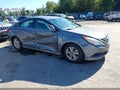 2014 Hyundai Sonata — photo 6 of 20 | VIN 5NPEB4AC2EH872853