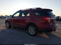 2015 Ford Explorer — photo 3 of 16 | VIN 1FM5K7D83FGA35135
