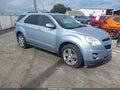 2015 Chevrolet Equinox — photo 1 of 18 | VIN 2GNFLDE3XF6189176