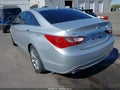 2012 Hyundai Sonata — photo 3 of 16 | VIN 5NPEC4ABXCH478065