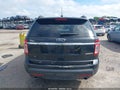 2015 Ford Explorer — photo 16 of 16 | VIN 1FM5K7D82FGB56321
