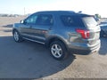 2016 Ford Explorer — photo 3 of 17 | VIN 1FM5K8DH1GGC66364