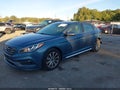 2015 Hyundai Sonata — photo 2 of 16 | VIN 5NPE34AF7FH070761