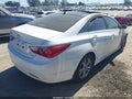2012 Hyundai Sonata — photo 4 of 15 | VIN 5NPEC4AC4CH397782