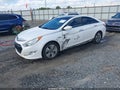 2015 Hyundai Sonata Hybrid — photo 2 of 16 | VIN KMHEC4A49FA131397
