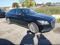 2015 Hyundai Genesis — photo 1 of 16 | VIN KMHGN4JE3FU045884