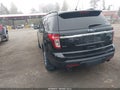 2015 Ford Explorer — photo 3 of 19 | VIN 1FM5K8D85FGC08840