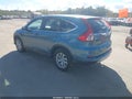 2015 Honda CR-V — photo 3 of 16 | VIN 5J6RM4H55FL095661