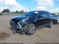2021 Cadillac XT5 — photo 2 of 19 | VIN 1GYKNCRSXMZ103759