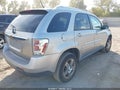 2008 Chevrolet Equinox — photo 4 of 11 | VIN 2CNDL33FX86024699