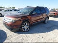 2015 Ford Explorer — photo 2 of 17 | VIN 1FM5K8D88FGA03142