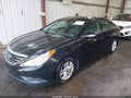 2014 Hyundai Sonata — photo 2 of 16 | VIN 5NPEB4AC9EH933258