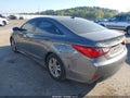 2014 Hyundai Sonata — photo 3 of 11 | VIN 5NPEB4AC7EH815273