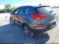 2015 Kia Sportage — photo 3 of 15 | VIN KNDPC3ACXF7742227