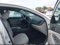 2015 Kia Optima — photo 5 of 11 | VIN 5XXGM4A76FG508261