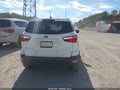 2019 Ford EcoSport — photo 16 of 16 | VIN MAJ6S3GL0KC262226