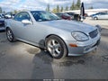 2001 Mercedes-Benz SLK-Class — photo 1 of 18 | VIN WDBKK65F01F209691