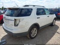 2015 Ford Explorer — photo 4 of 17 | VIN 1FM5K7B8XFGA85694
