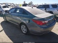 2013 Hyundai Sonata — photo 3 of 16 | VIN 5NPEB4AC6DH566799