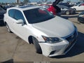 2015 Lexus CT 200h — photo 1 of 17 | VIN JTHKD5BH9F2246084