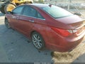 2012 Hyundai Sonata — photo 3 of 10 | VIN 5NPEC4AB3CH418063