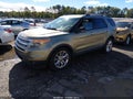 2013 Ford Explorer — photo 2 of 11 | VIN 1FM5K7D82DGA61643
