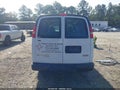 2014 GMC Savana 2500 — photo 16 of 16 | VIN 1GTW7FBAXE1137933