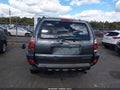 2005 Toyota 4Runner — photo 17 of 20 | VIN JTEBU14R050070015