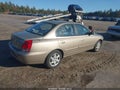 2006 Hyundai Elantra — photo 4 of 18 | VIN KMHDN46D86U376351