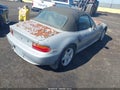 1996 BMW Z3 — photo 4 of 10 | VIN 4USCH7320TLB67972