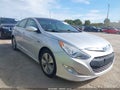 2015 Hyundai Sonata Hybrid — photo 1 of 12 | VIN KMHEC4A48FA122030