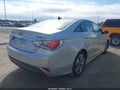 2015 Hyundai Sonata Hybrid — photo 4 of 12 | VIN KMHEC4A48FA122030