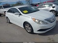 2014 Hyundai Sonata — photo 1 of 11 | VIN 5NPEB4AC2EH834622