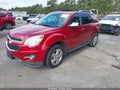 2015 Chevrolet Equinox — photo 2 of 19 | VIN 2GNFLHE36F6337198