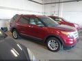 2013 Ford Explorer — photo 1 of 11 | VIN 1FM5K8D81DGA13637