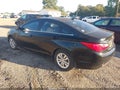 2013 Hyundai Sonata — photo 3 of 11 | VIN 5NPEB4AC7DH585734